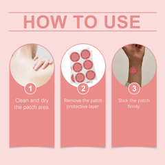Weight Loss Patch
