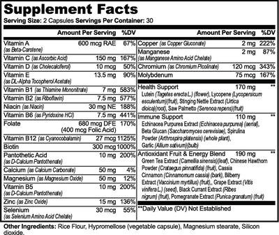 Complete Multivitamin