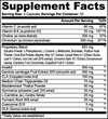 The Ultimate Fat Burner with MCT