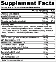 Fat Burner with MCT