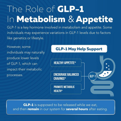 Dietary Supplement Capsules