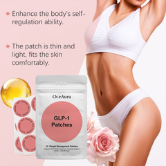 Weight Loss Patch