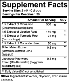 Normal Blood Sugar Drops